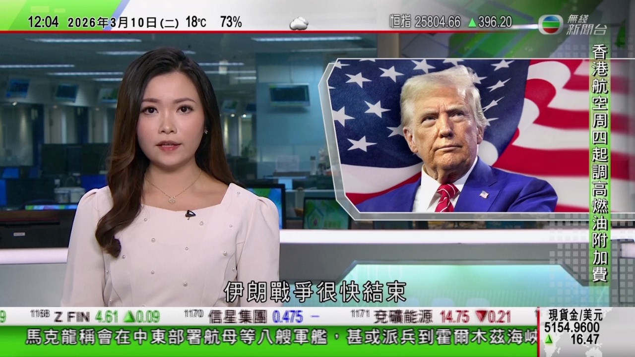 TVB午間新聞｜美以襲伊朗｜特朗普料戰爭或數日內結束 惟美軍「贏得未夠多」｜油價波動｜香港航空調高客運燃油附加費｜中方：不法分子冒充香港廉署行騙 在英中國公民須提防｜TVB News