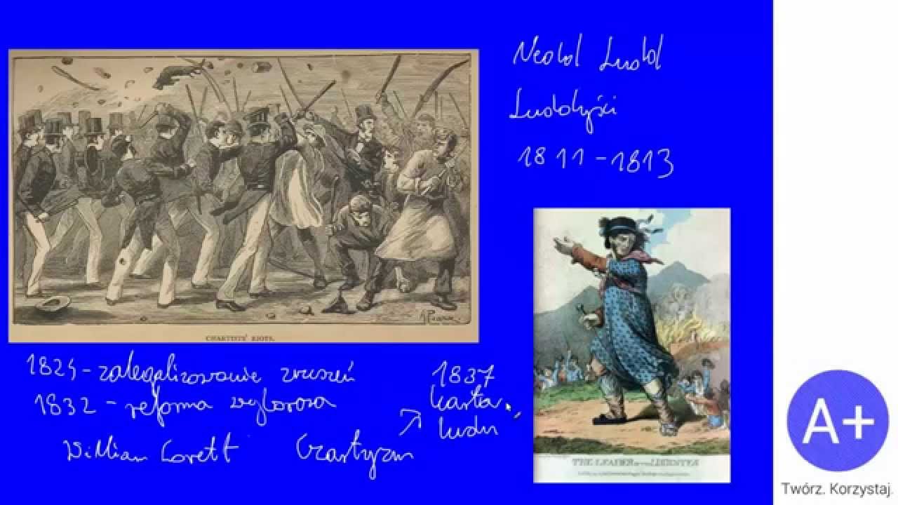 88.  Przemiany społeczne w I poł. XIX wieku