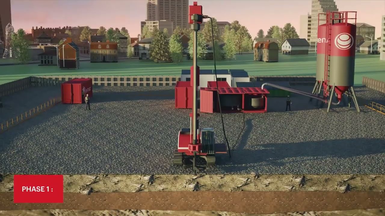 Menard Techniques - Soil Mixing