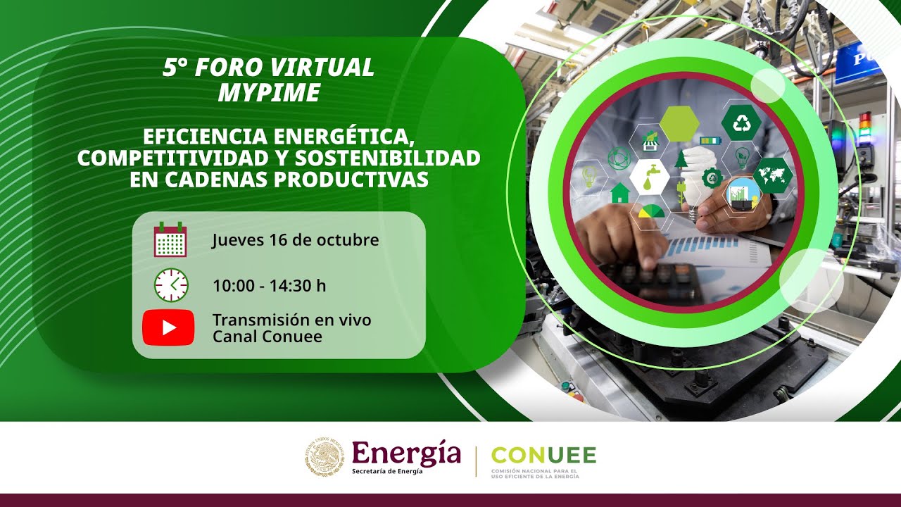 5to. Foro 2025 Mipyme: Eficiencia energética, competitividady sostenibilidad en cadenas productivas.