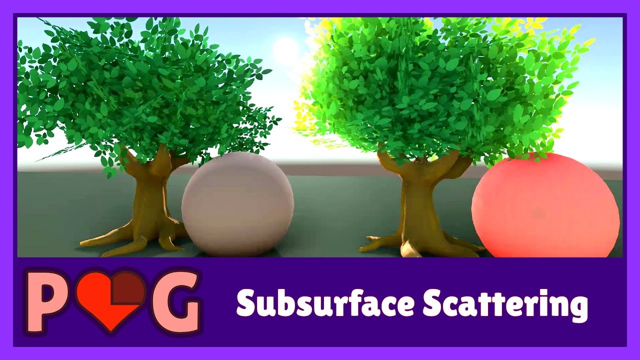 Subsurface Scattering for Foliage, in Unity (WITHOUT RAYTRACING!)