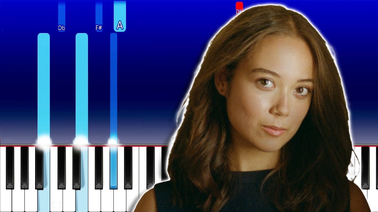 Like The Movies - Laufey (Piano Tutorial)
