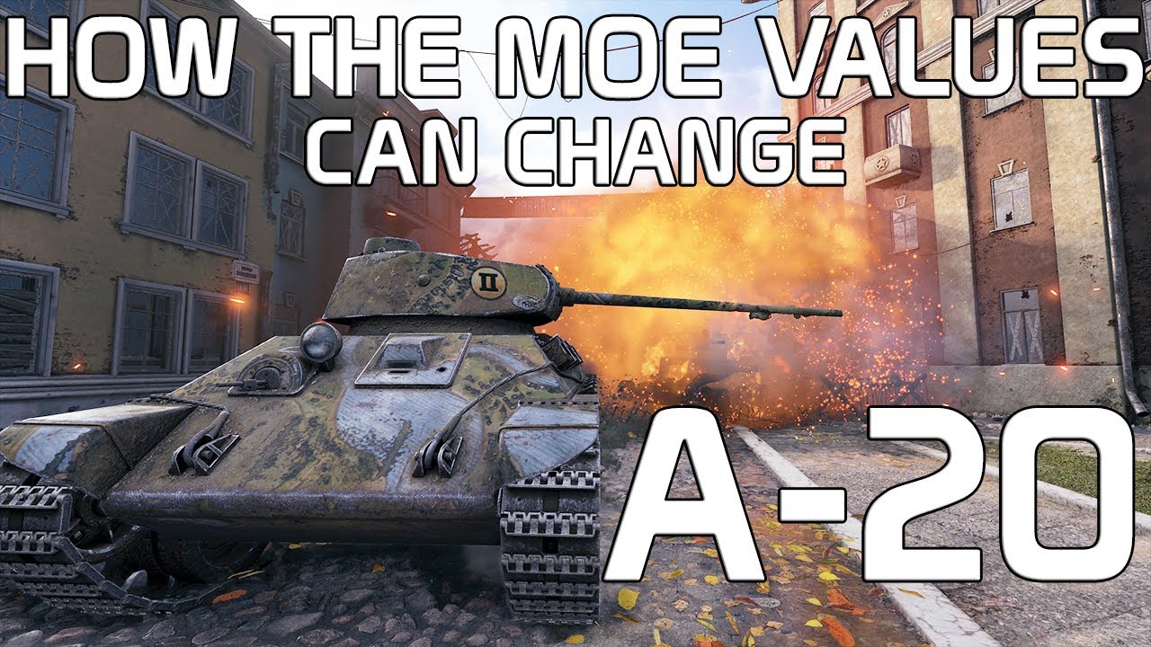 How Mark of Excellence values can change?! | World of Tanks