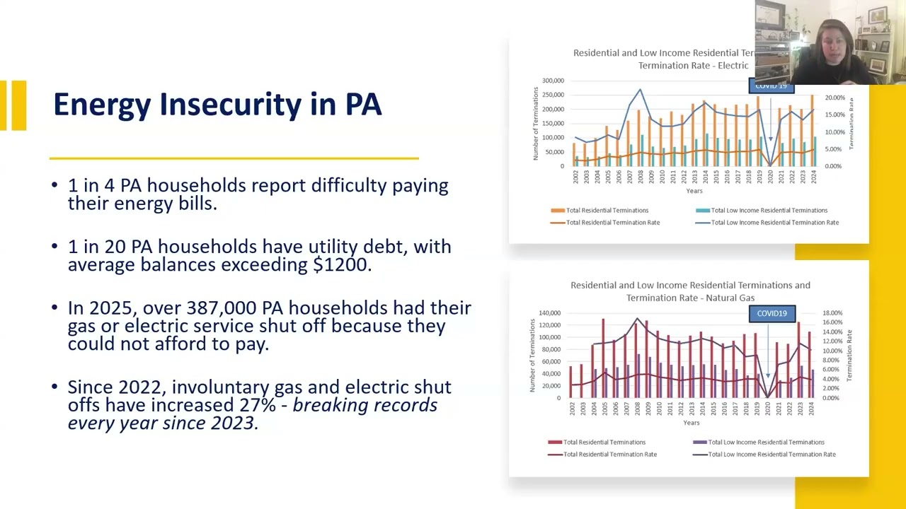 The Failed Economics of Fracking in Pennsylvania