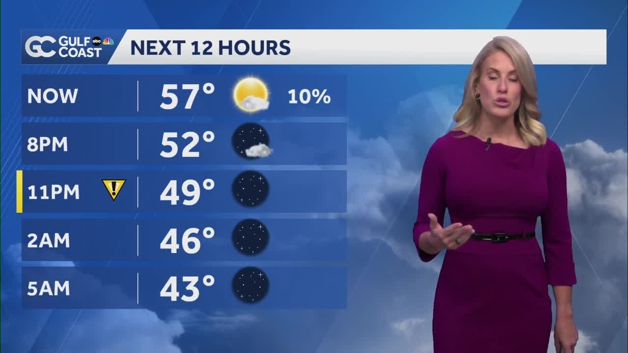 Impact Day: Rain moves out, cold moves in for the Gulf Coast Thursday night