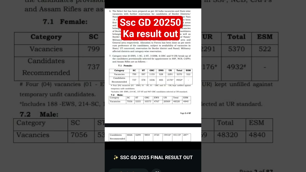 #Ssc