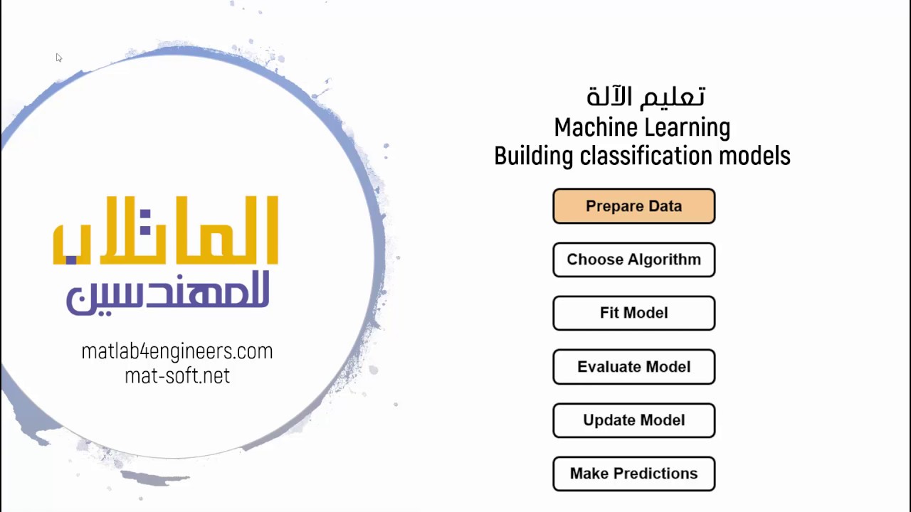 دورة تعليم الآلة باستخدام الماتلاب, الدرس الثاني: بناء نماذج تصنيف, تحضير البيانات