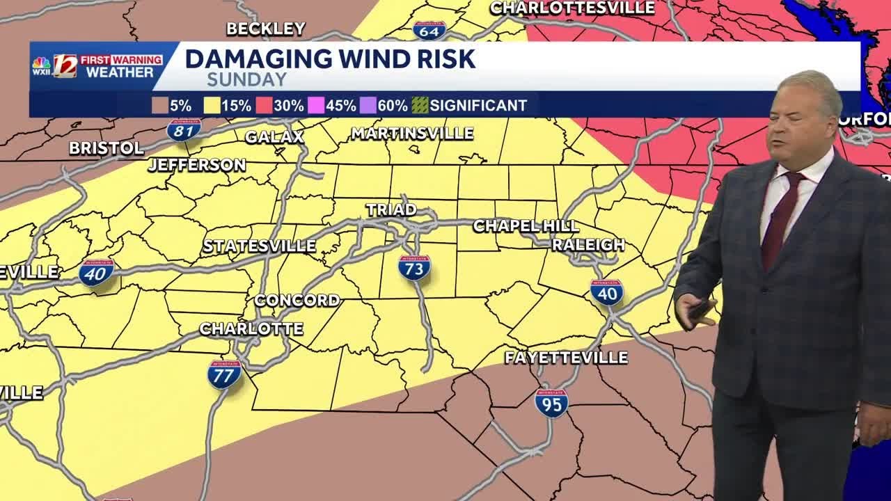 IMPACT Severe Risk Sunday. Temps Relax early week