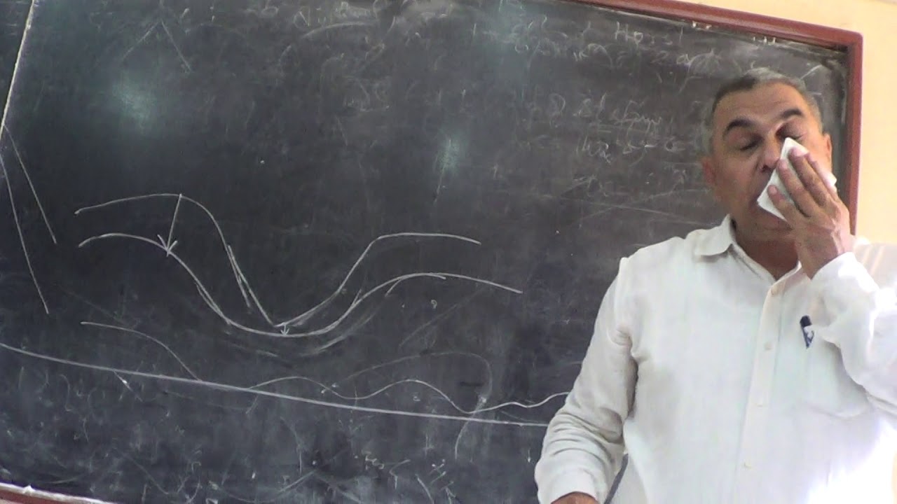 cycle of erosion W M DAVIS Part 1