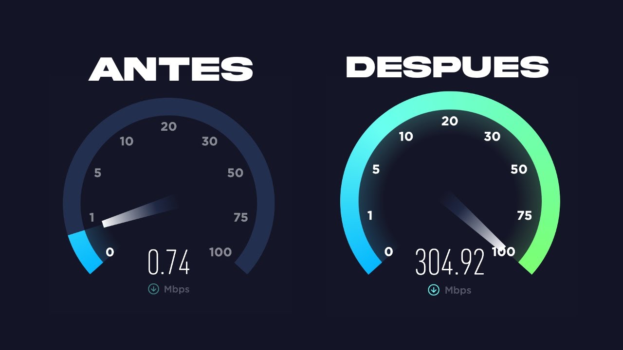 ASI AUMENTE 200% LA VELOCIDAD DE MI WIFI CON ESTE TRUCO