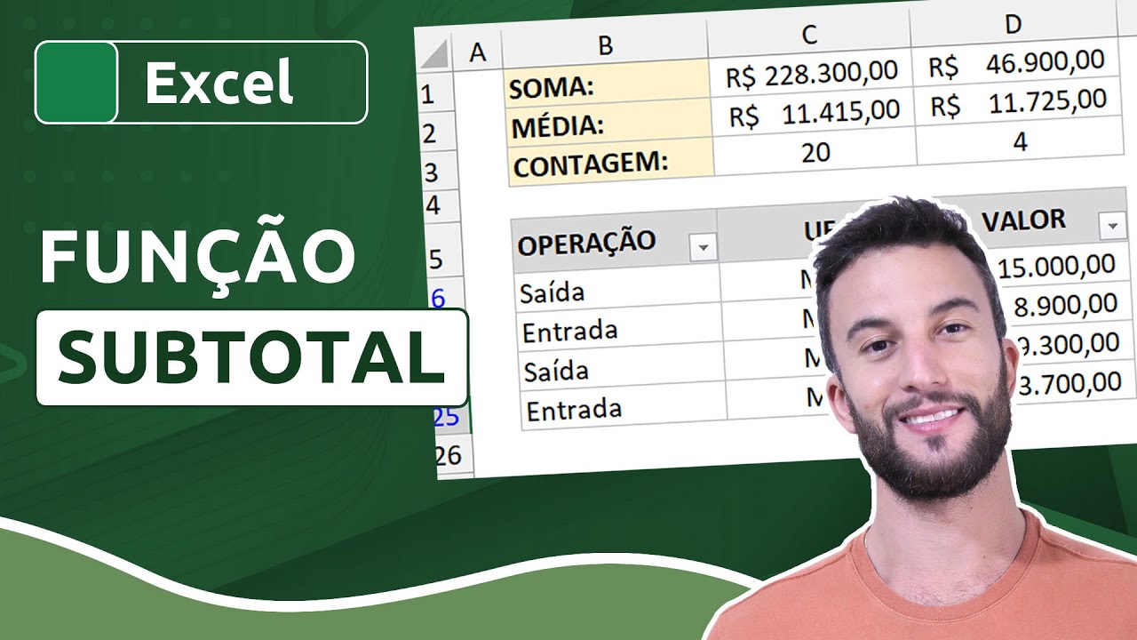 Função SUBTOTAL no Excel (2 métodos)