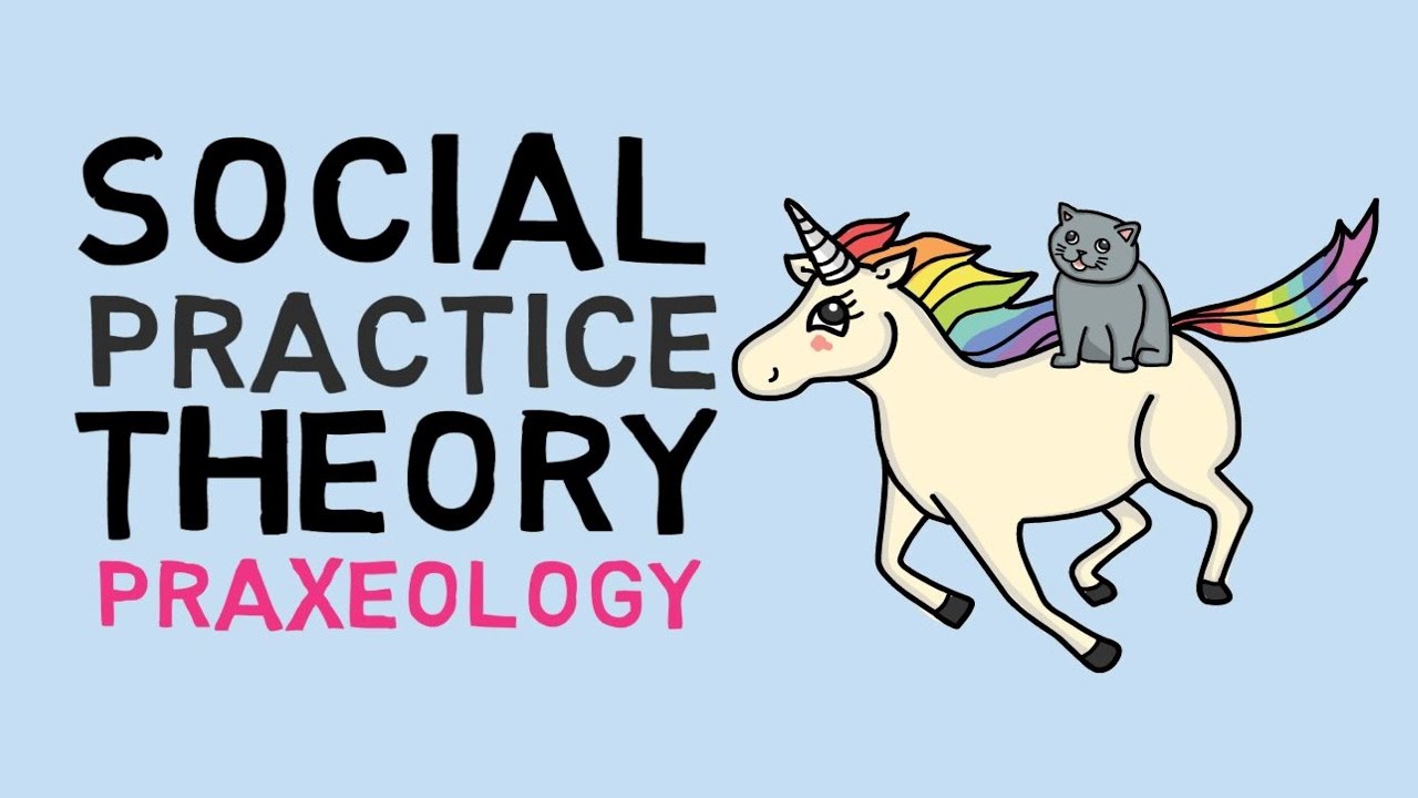 Social Practice Theory (Praxeology) | Animated Introduction