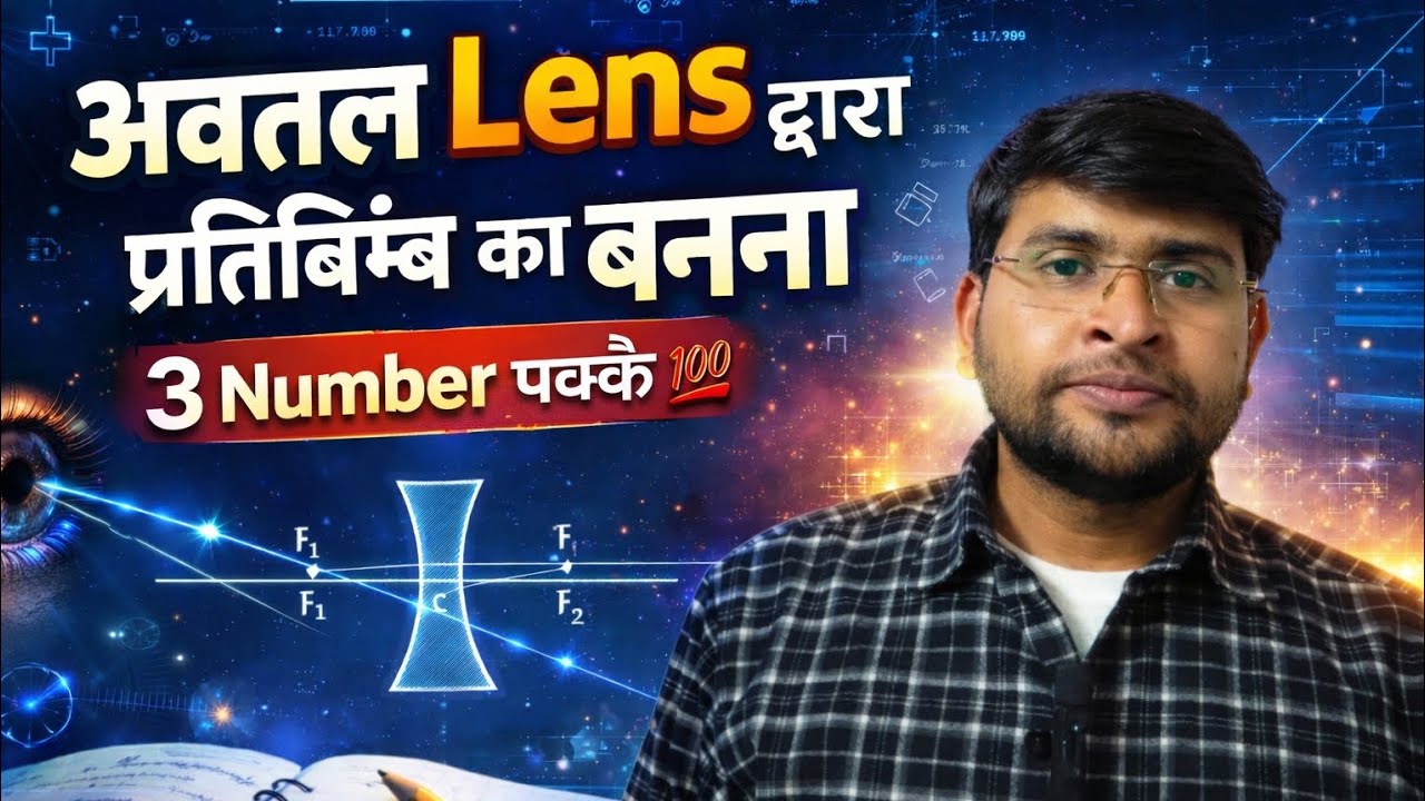 Avtal lens dvara pratibimb ka banna #concavelens #fullvideo board exam 