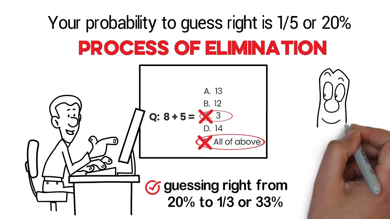 Process of Elimination for Multiple Choice Math Questions