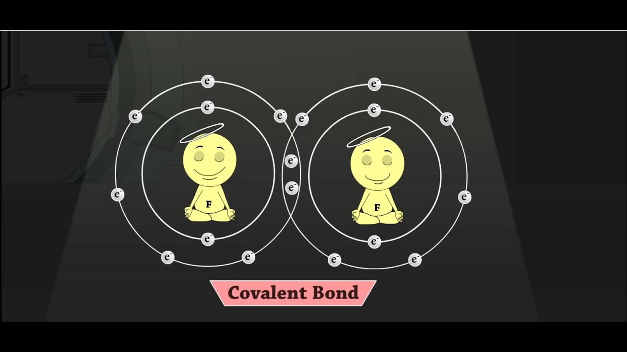 Chemistry - Second Secondary - Chemical Bonds (Part 2) Covalent Bond | دكتور جوزيف عادل