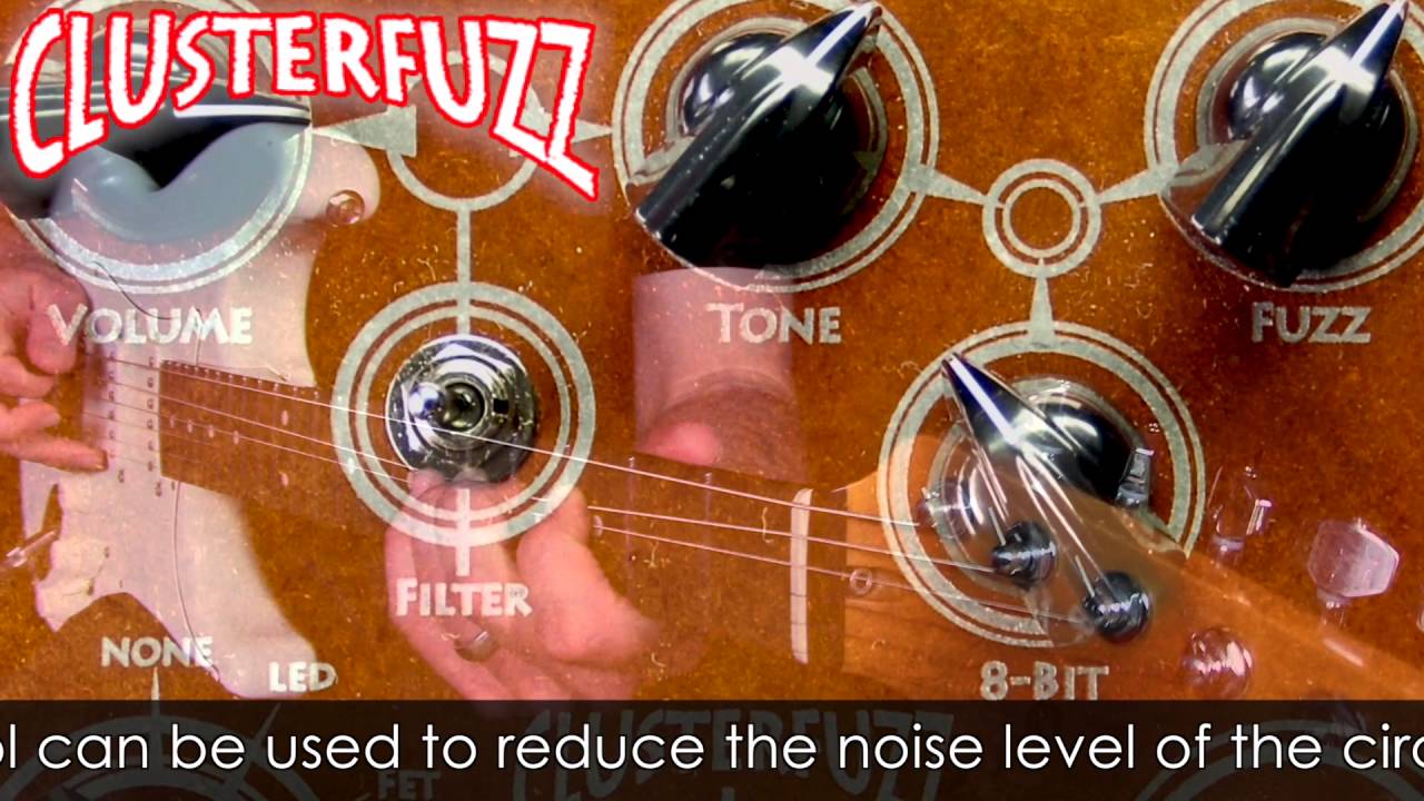 Function F(X) Clusterfuzz