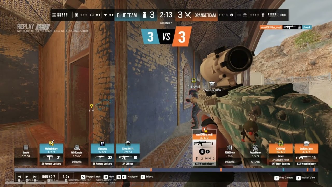 3 группы читеров в R6X