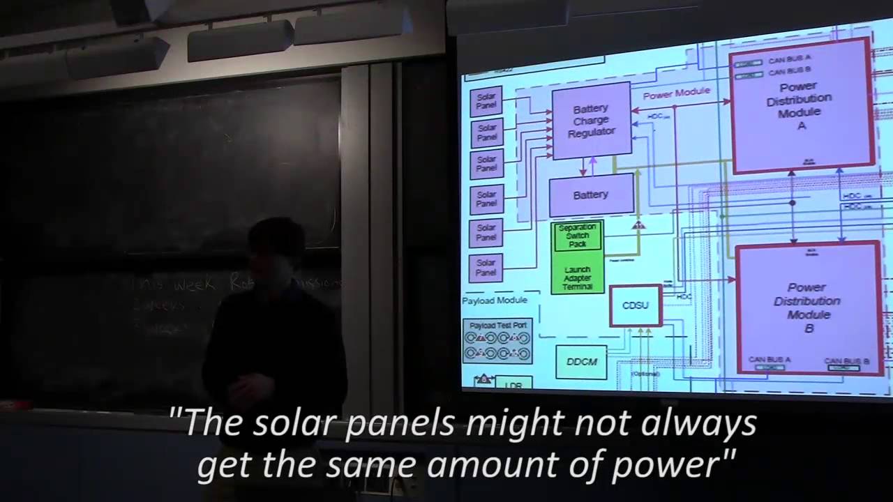 Spacecraft Systems Engineering Intro Class Part 3: Robotic Space Missions I