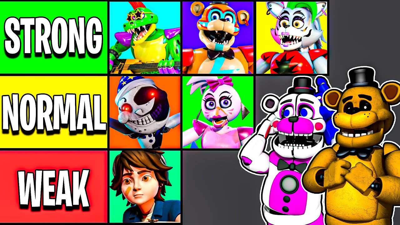 Golden Freddy Ranking Strongest FNAF Security Breach Character Tier List  with Funtime Freddy