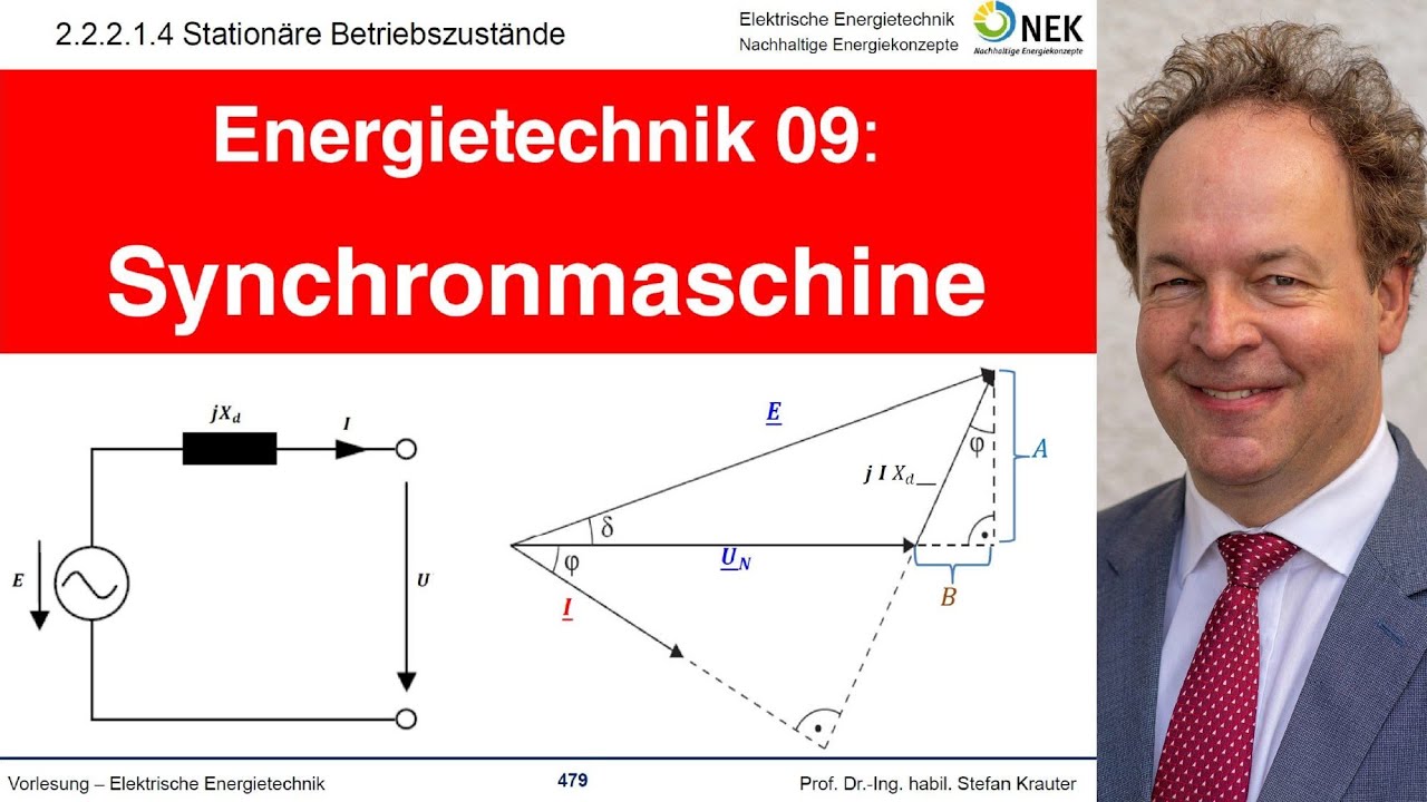 Vorlesung 09 Energietechnik - Synchronmaschine