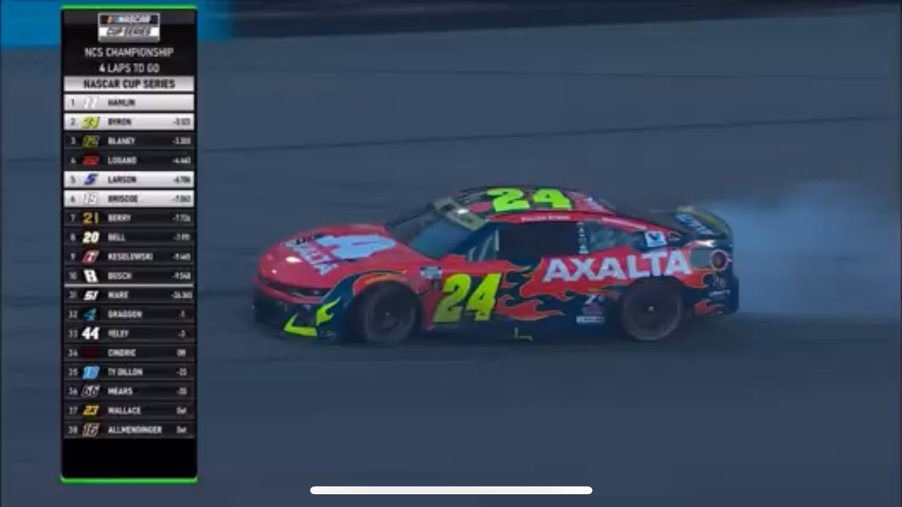 Talking Racing Podcast Episode 1: NASCAR Championships at Phoenix 
