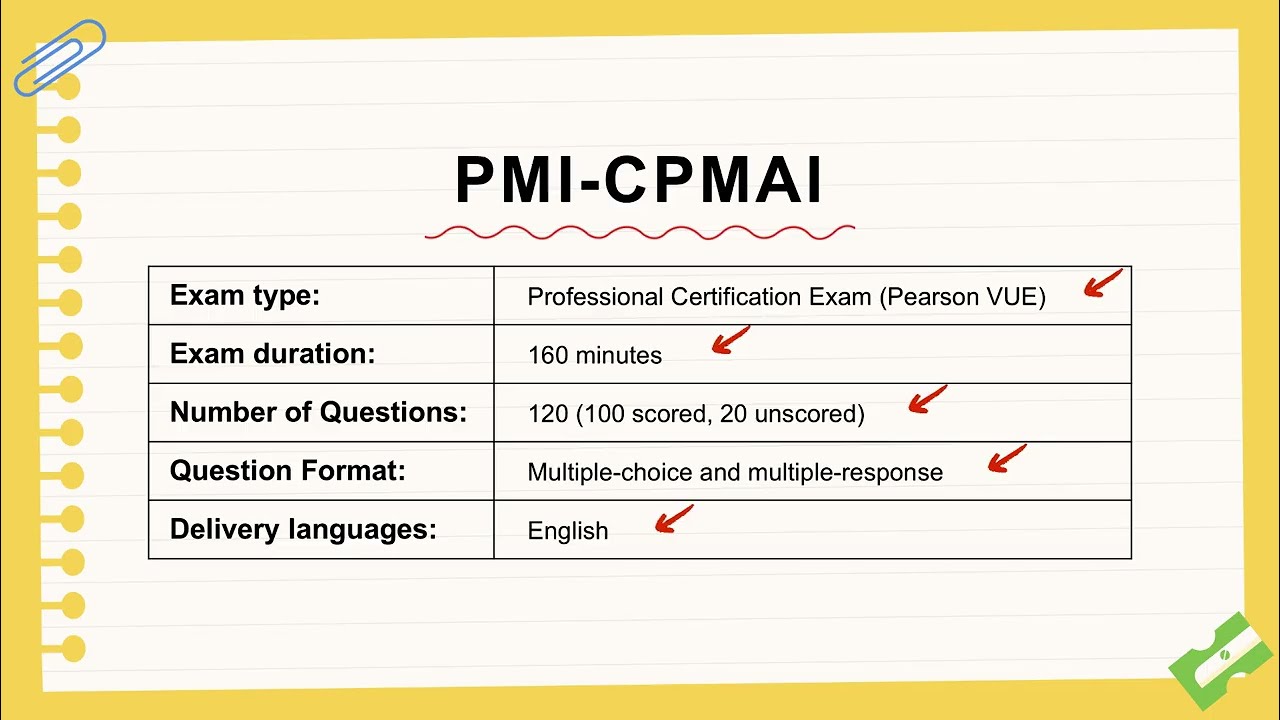 PMI-CPMAI Practice Exam | PMI Certified Professional in Managing AI