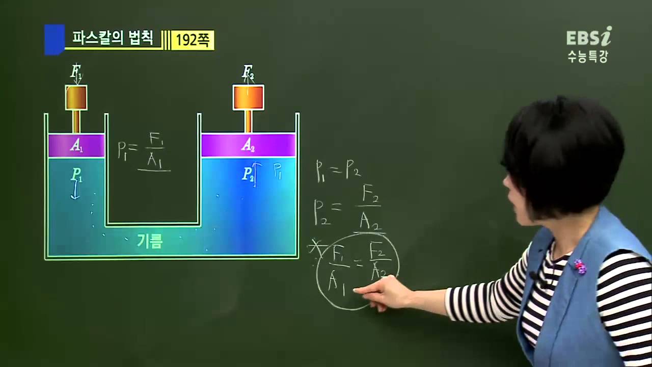 EBS [과학탐구] 물리 I - 유체가 차지하는 단면적과 힘 사이에는 어떤 관계가 있을까요?