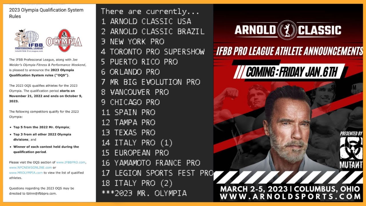 OLYMPIA QUALIFICATION Points System REMOVED - What you need to know