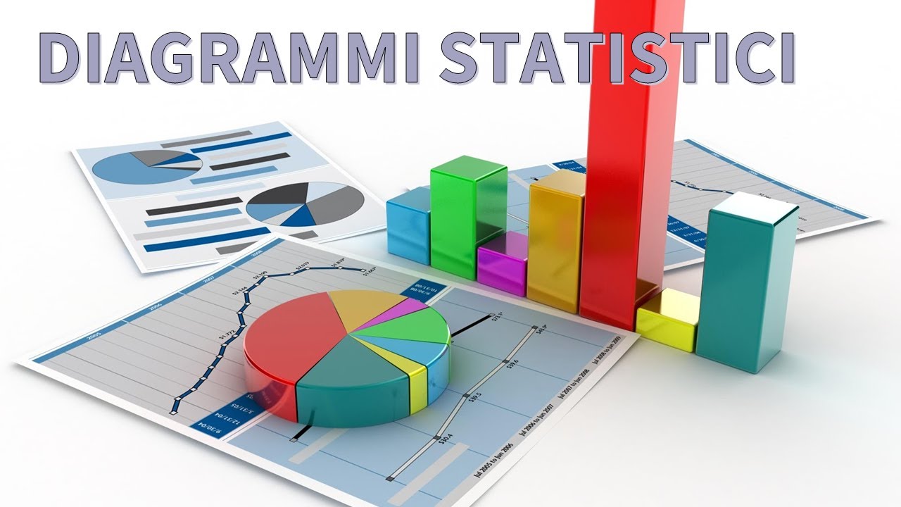 DIAGRAMMI STATISTICI: areogramma, istogramma, diagramma a blocchi, cartogramma, ortogramma