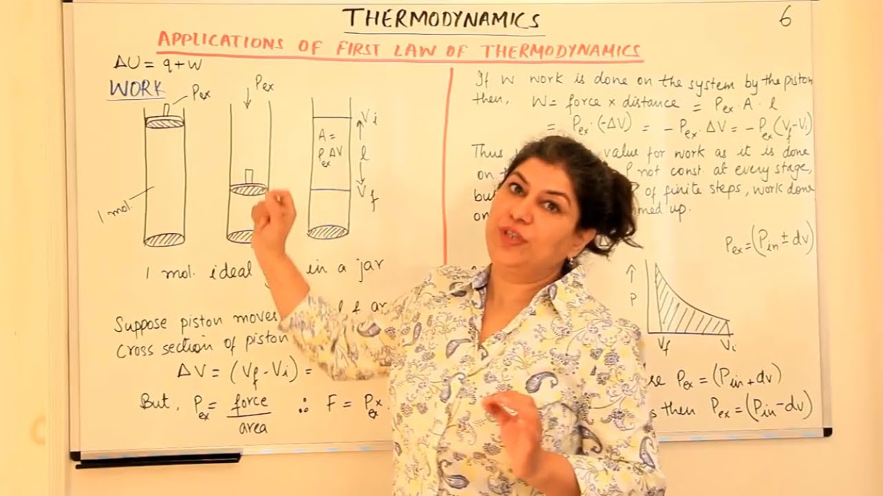 Applications Of First Law Of Thermodynamics- Work- Thermodynamics (Part 6)