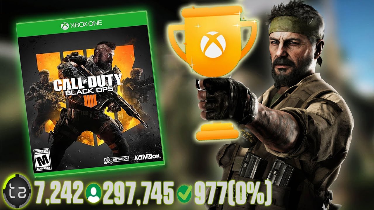 My Hardest Completion According to TrueAchievements