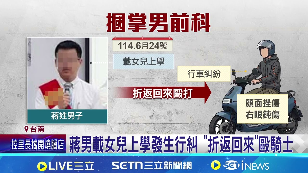 搧巴掌蔣男酒駕.傷害前科 法官: