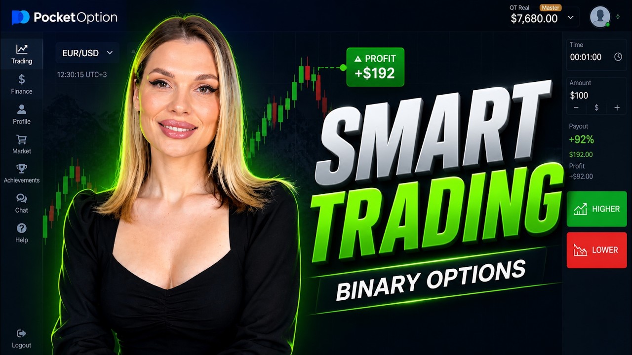 PROFITABLE TRADING STRATEGY | EARN FAST