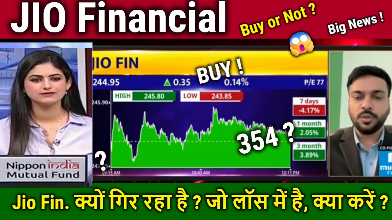 JIO Financial Services latest news,kab badhega ?BUY or sell/Results Analysis,jio finance target 2030