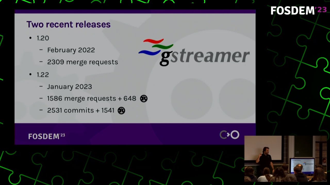 GStreamer: State of the Union 2023 | FOSDEM 2023
