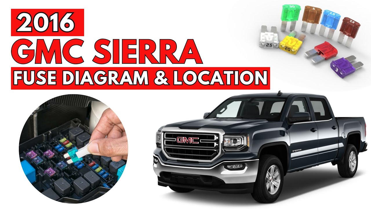 2016 GMC Sierra Fuse Box Diagrams and Location Guide