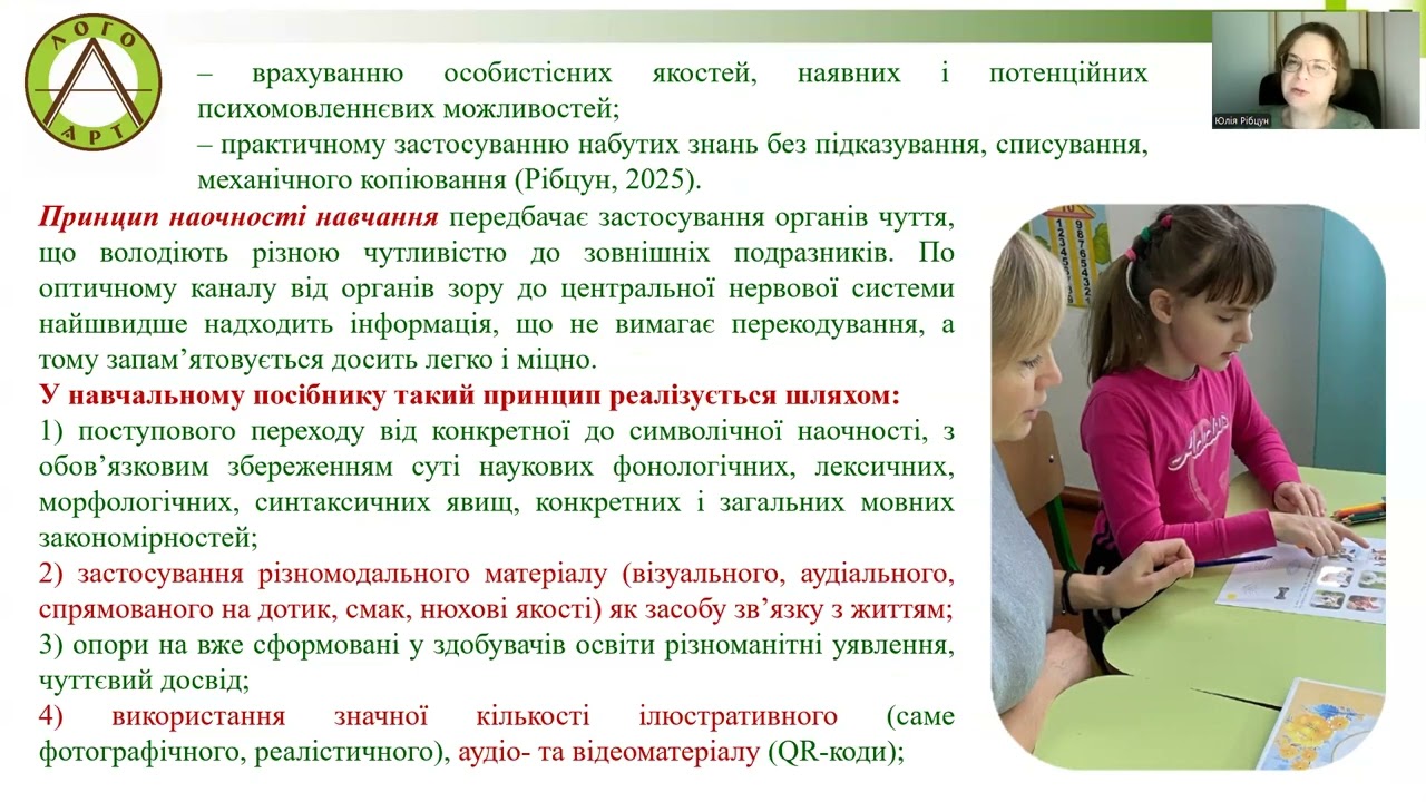Рібцун Ю. В. Авторський посібник крізь призму принципів навчання