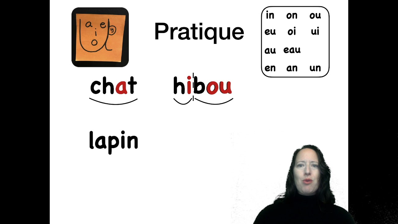 Séparer un mot en syllabes