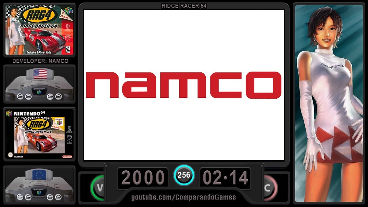 Nintendo 64: Evolution of All Namco Games