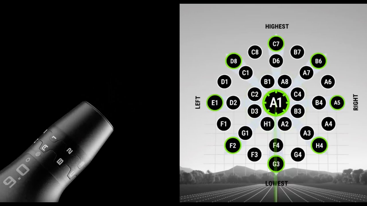 Cobra DS Adapt FutureFit33 Schematic
