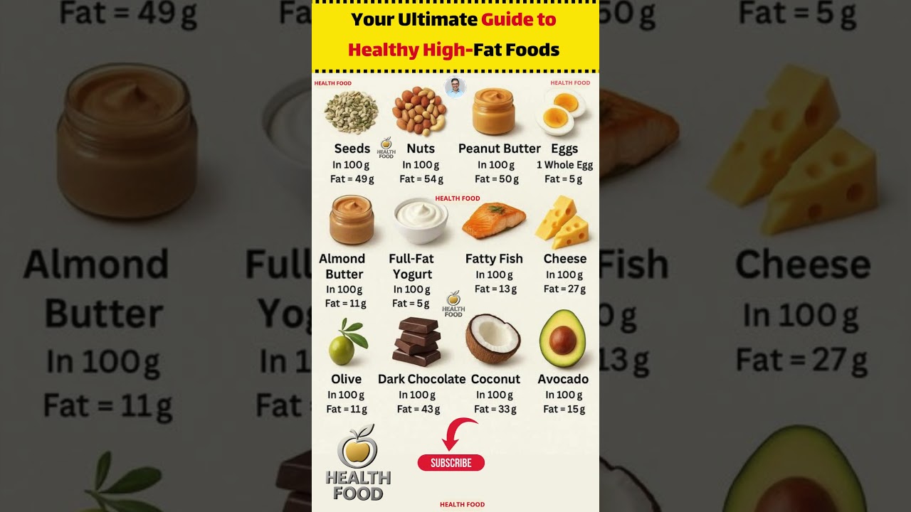 Good Fats, Great Health: Your Ultimate Guide to Healthy High-Fat Foods #HealthyFats #GoodFats