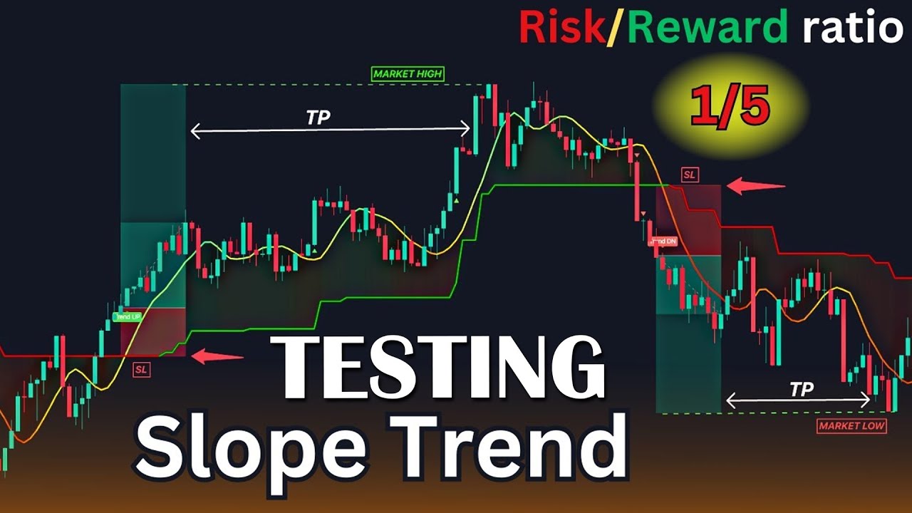 This Slope Trend Indicator 99% Highly Accurate Buy/Sell Signal?? pSignal CFB and Slope Trend Folow