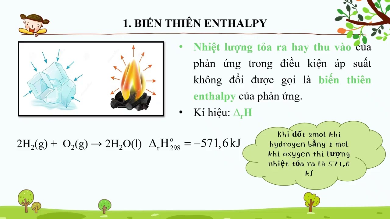 bài 17  Phản ứng hóa học và enthalpy