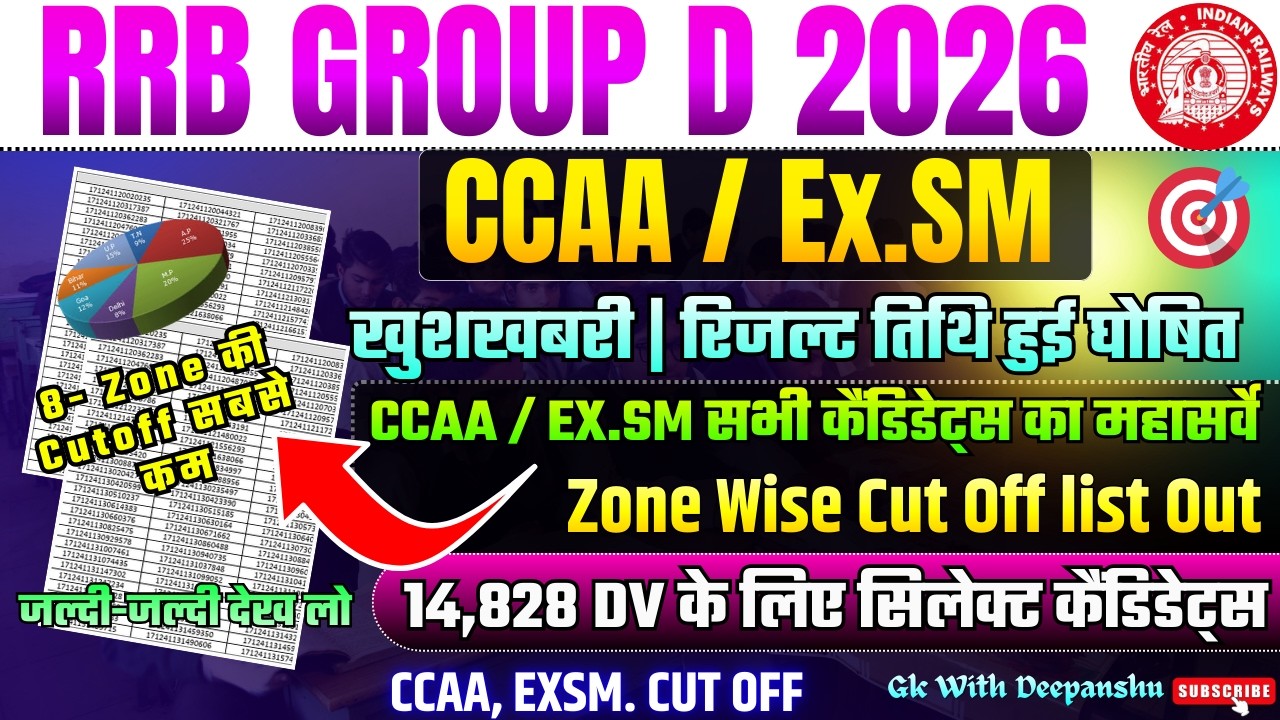 RRB GROUP D CCAA EXSM CUT OFF 🎯 RAILWAY GROUP D RESULT 2025-26 || RRB GROUP D ZONE WISE CUT OFF