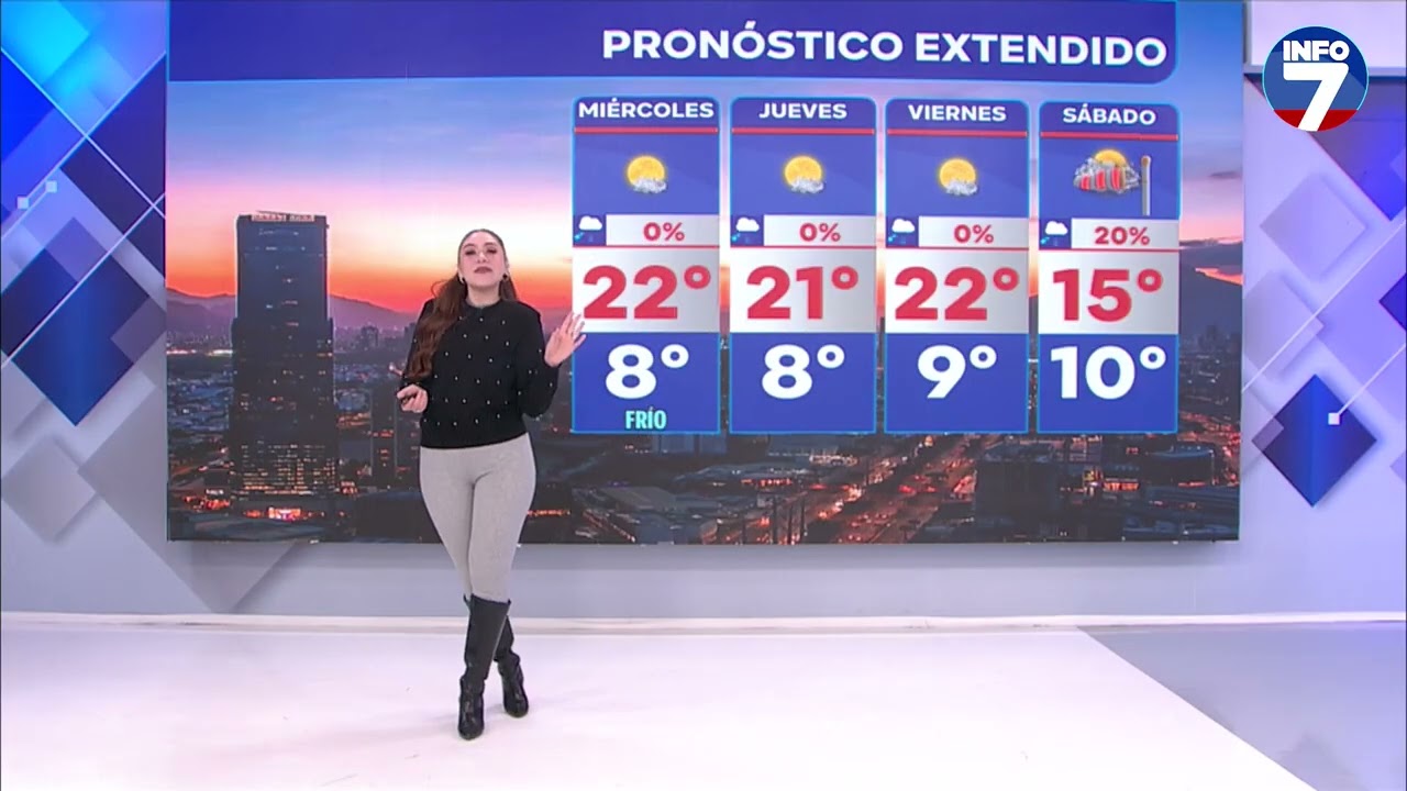 Pronóstico del Tiempo con Tania Montemayor | INFO 7 Monterrey - 13 de enero