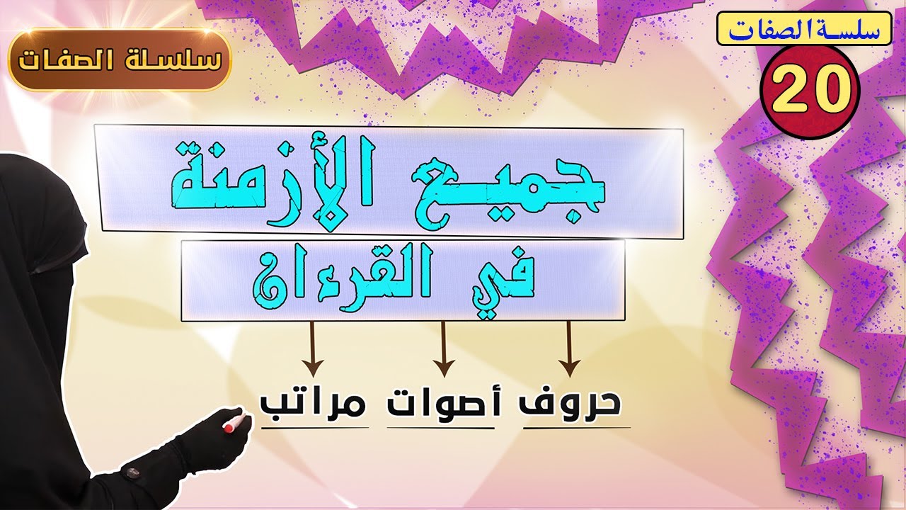 (52) جميع الأزمنة في القرءان الكريم ( أزمنة حروف - أزمنة أصوات - أزمنة مراتب ) حلقة مهمة جدًا