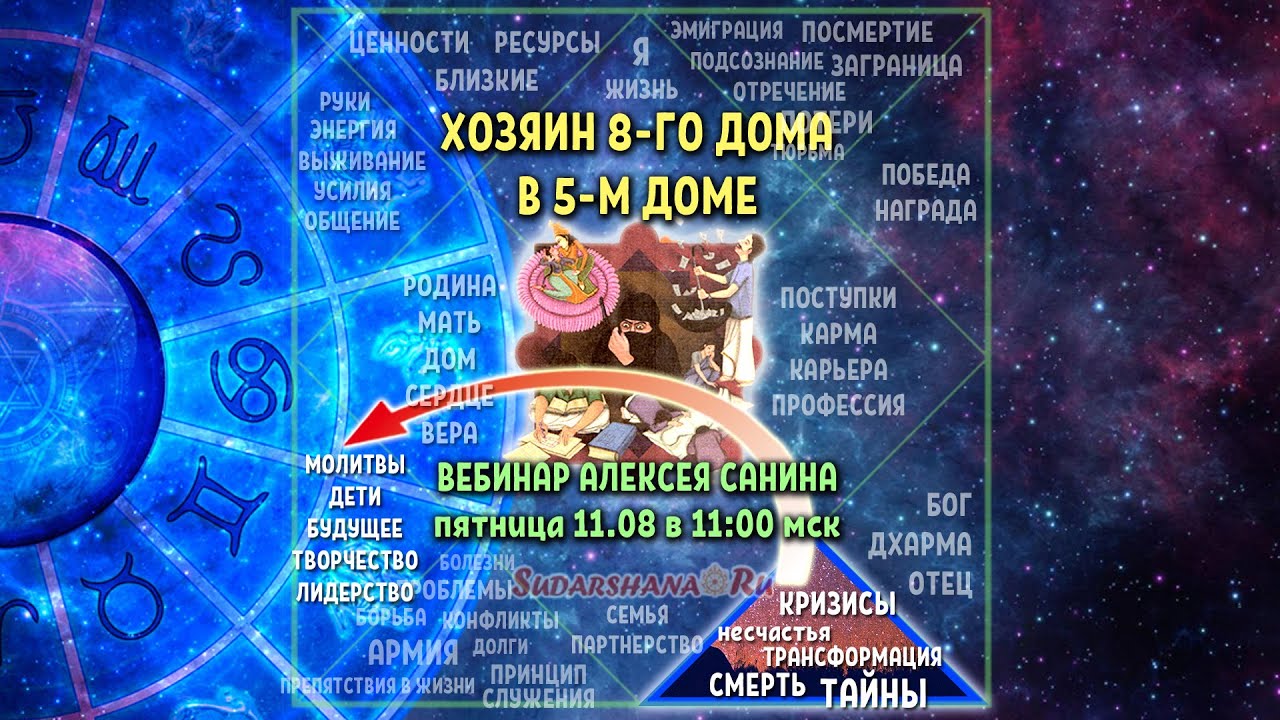 Хозяин 8-го дома в 5-м доме - вебинар Алексея Санина 11.08.2023