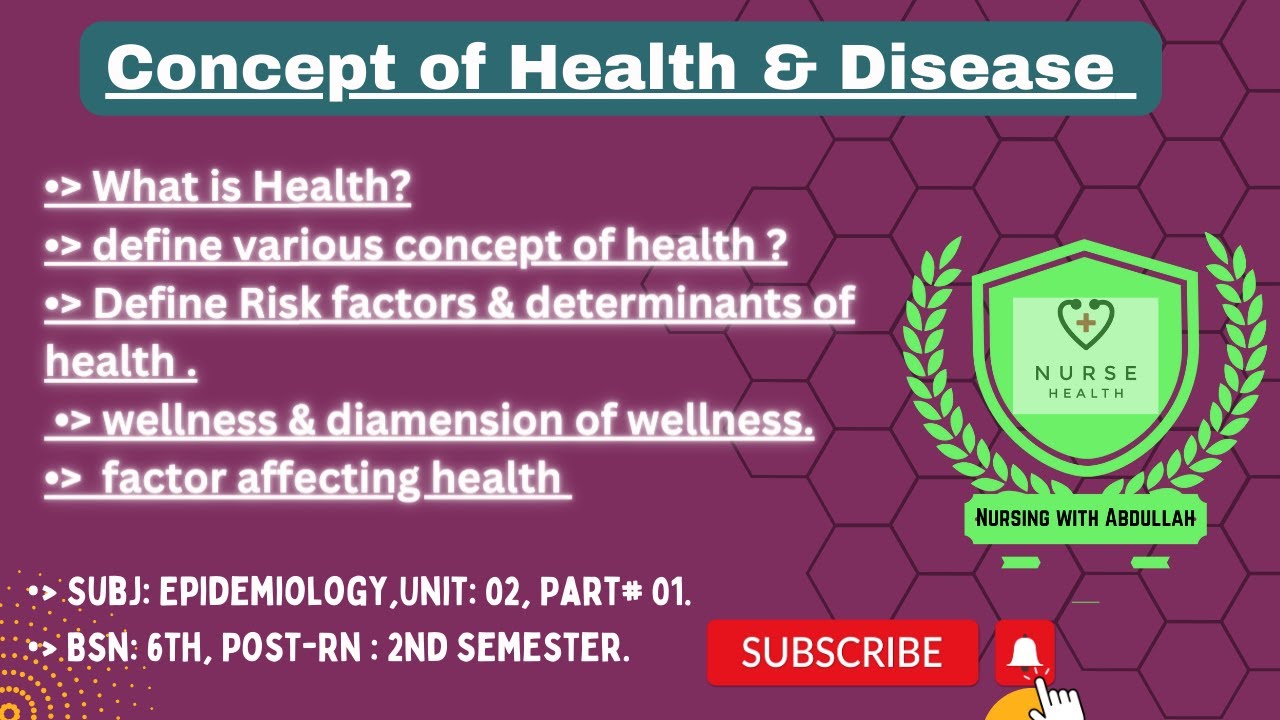 Concept of health and disease in urdu| Bsn 6th, Post-Rn 2nd semester| Unit#2,Part#1| epidemiology|