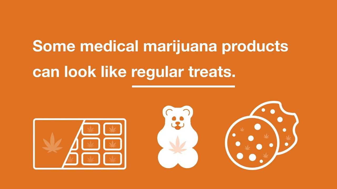 Safe Storage - Medical Marijuana