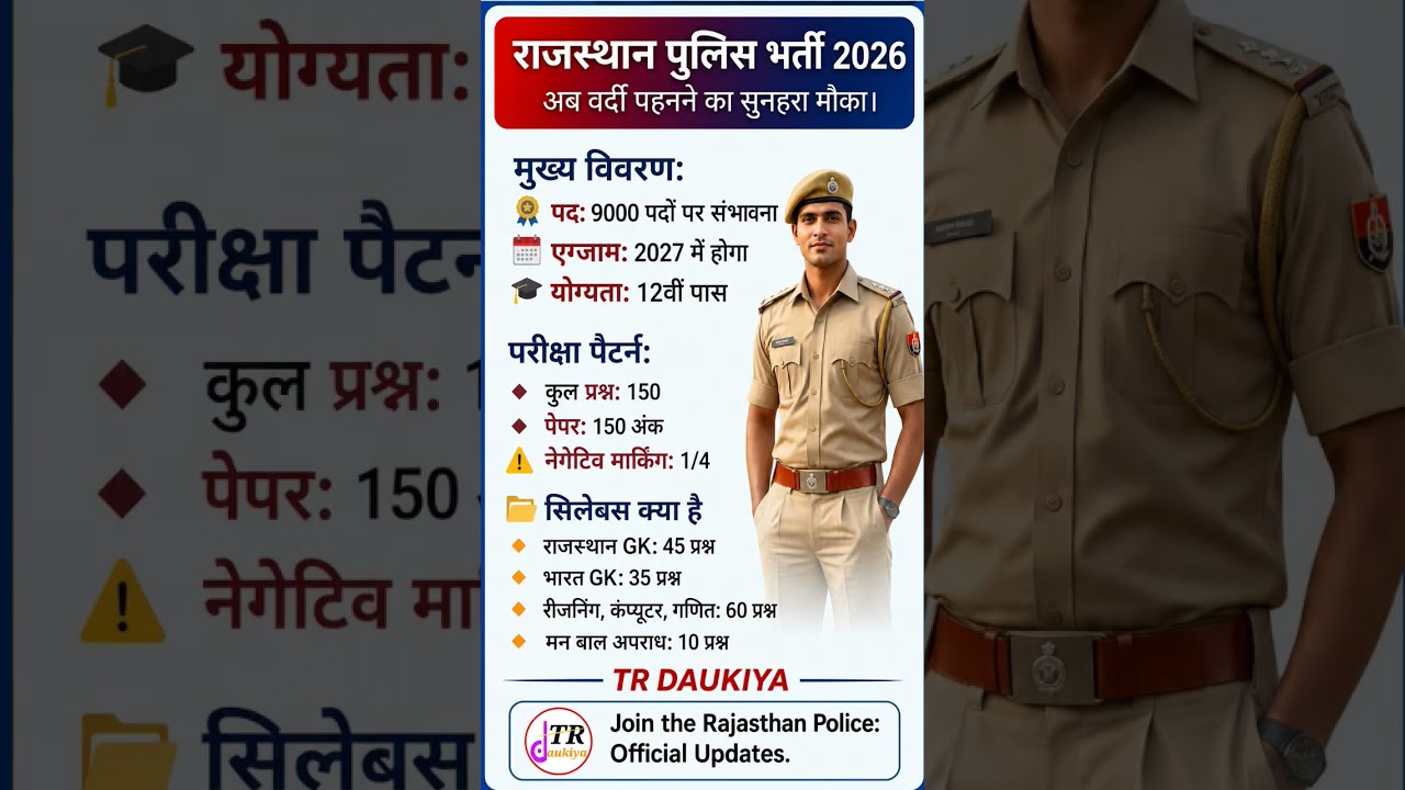 Rajasthan Police Constable New Vacancy 2026 || Rajasthan Police Constable Syllabus#gk #trending